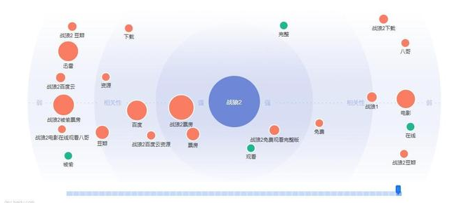 河南seo:搜索引擎優(yōu)化不亡，SEO永存！-海瑤SEO培訓(xùn)