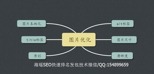 河南seo:搜索引擎優(yōu)化不亡，SEO永存！-海瑤SEO培訓(xùn)