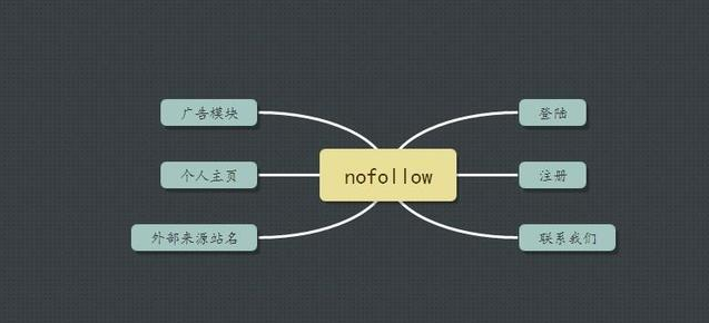 河南seo:搜索引擎優(yōu)化不亡，SEO永存！-?，嶴EO培訓(xùn)
