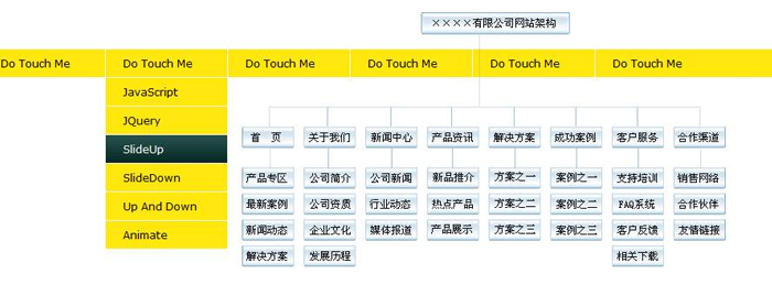 為什么要做網(wǎng)站？