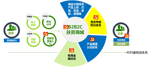 深圳網站建設公司